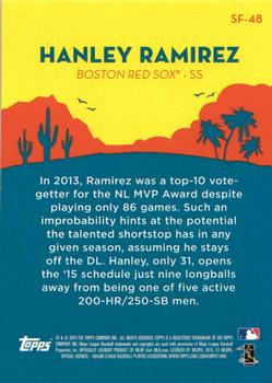 2015 Topps - Spring Fever #SF-48 Hanley Ramirez Back
