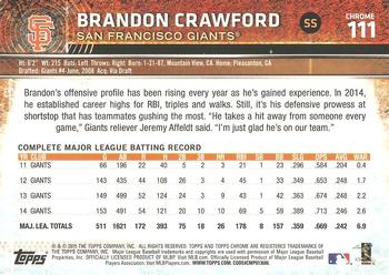 2015 Topps Chrome #111 Brandon Crawford Back