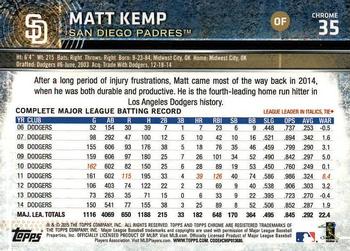 2015 Topps Chrome #35 Matt Kemp Back