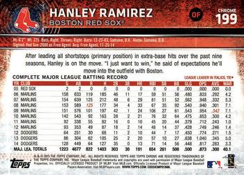 2015 Topps Chrome #199 Hanley Ramirez Back