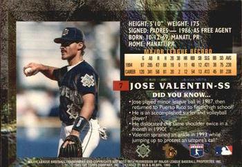 1995 Topps Embossed - Golden Idols #7 Jose Valentin Back