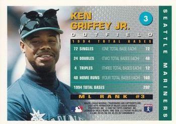 1995 Topps - Total Bases (Finest) #3 Ken Griffey Jr. Back