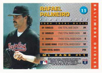 1995 Topps - Total Bases (Finest) #11 Rafael Palmeiro Back