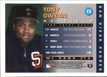 1995 Topps - Total Bases (Finest) #12 Tony Gwynn Back