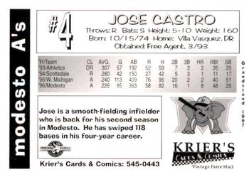 1997 Grandstand Modesto A's #NNO Jose Castro Back