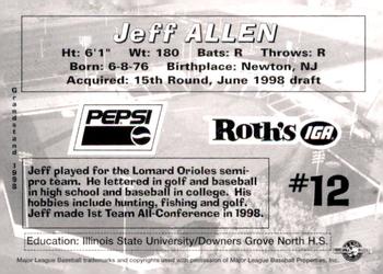 1998 Grandstand Salem-Keizer Volcanoes #NNO Jeff Allen Back