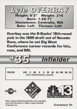 1999 Grandstand Missoula Osprey #NNO Lyle Overbay Back
