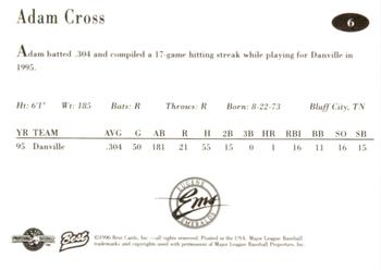 1996 Best Eugene Emeralds #6 Adam Cross Back