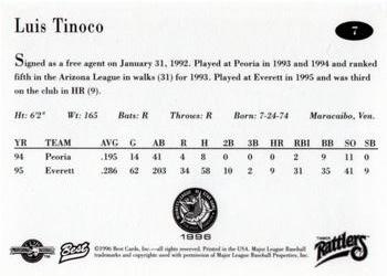 1996 Best Midwest League All-Stars #7 Luis Tinoco Back
