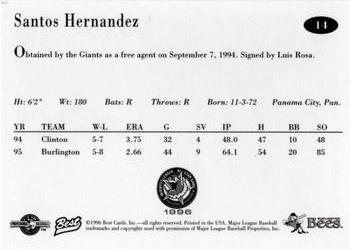 1996 Best Midwest League All-Stars #14 Santos Hernandez Back