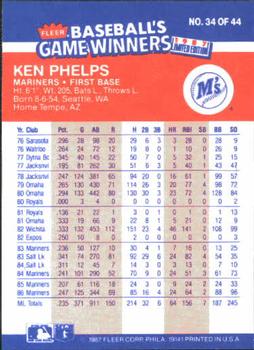 1987 Fleer Baseball's Game Winners #34 Ken Phelps Back