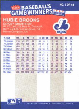 1987 Fleer Baseball's Game Winners #7 Hubie Brooks Back