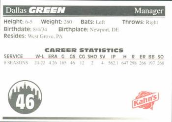 1996 Kahn's New York Mets #NNO Dallas Green Back