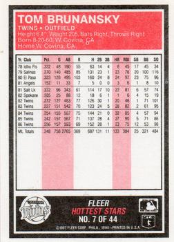 1987 Fleer Baseball's Hottest Stars #7 Tom Brunansky Back