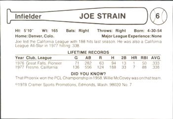 1978 Cramer Phoenix Giants #7 Joe Strain Back