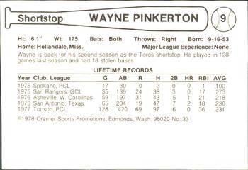1978 Cramer Tucson Toros #33 Wayne Pinkerton Back