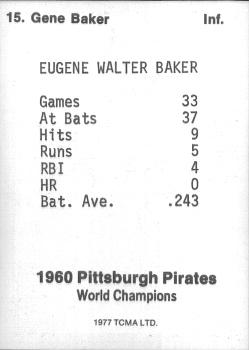1977 TCMA Pittsburgh Pirates 1960 World Champions #15 Gene Baker Back