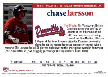 2011 Grandstand Danville Braves #NNO Chase Larsson Back