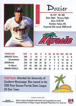 2011 Grandstand Fort Myers Miracle #NNO Brian Dozier Back