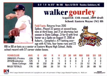 2011 Grandstand State College Spikes #NNO Walker Gourley Back