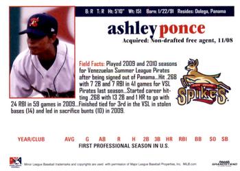 2011 Grandstand State College Spikes #NNO Ashley Ponce Back