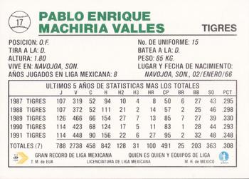 1992 Liga Mexicana de Beisbol #17 Pablo Machiria Back