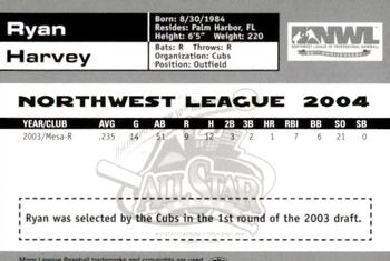 2004 Grandstand Northwest League All-Stars #26 Ryan Harvey Back