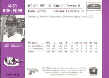 2004 MultiAd Greensboro Bats #23 Andy Rohleder Back