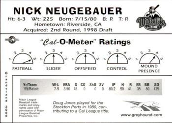 2000 Grandstand California League Top Prospects #NNO Nick Neugebauer Back