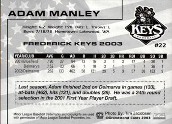 2003 Grandstand Frederick Keys #NNO Adam Manley Back