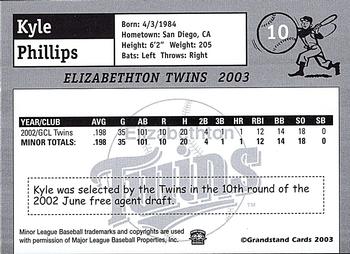 2003 Grandstand Elizabethton Twins #NNO Kyle Phillips Back