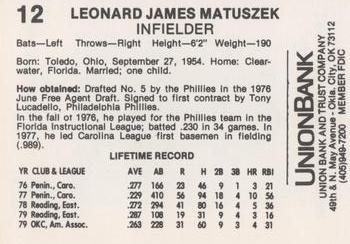 1980 Oklahoma City 89ers #12 Leonard Matuszek Back
