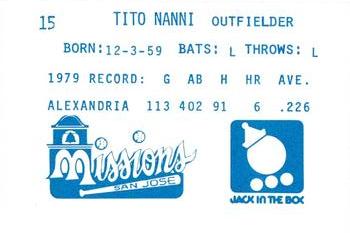 1980 Jack in the Box San Jose Missions #15 Tito Nanni Back