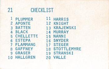 1980 Jack in the Box San Jose Missions #21 Checklist Back