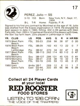 1981 Red Rooster Edmonton Trappers #17 Julio Perez Back