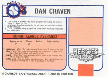 1982 Charlotte O's #NNO Dan Craven Back