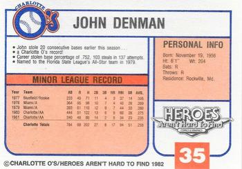 1982 Charlotte O's #NNO John Denman Back