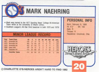 1982 Charlotte O's #NNO Mark Naehring Back