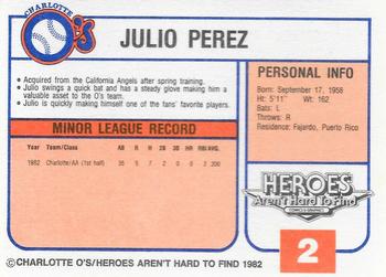 1982 Charlotte O's #NNO Julio M. Perez Back