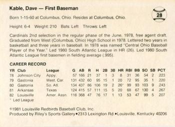 1983 Riley's Sports Gallery Louisville Redbirds #28 Dave Kable Back
