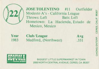 1984 Chong Modesto A's #22 Jose Tolentino Back