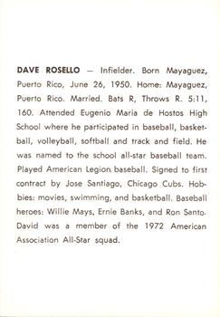 1973 J.P. Kelly Bank Wichita Aeros Baseball #NNO Dave Rosello Back