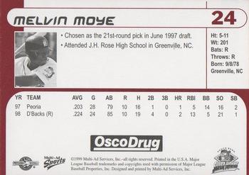 1999 Multi-Ad South Bend Silver Hawks #24 Melvin Moye Back