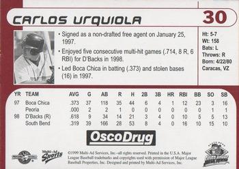 1999 Multi-Ad South Bend Silver Hawks #30 Carlos Urquiola Back
