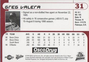 1999 Multi-Ad South Bend Silver Hawks #31 Greg Valera Back