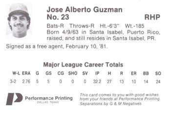 1986 Performance Printing Texas Rangers #NNO Jose Guzman Back