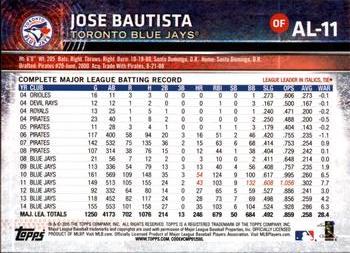 2015 Topps American League All-Stars #AL-11 Jose Bautista Back