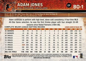 2015 Topps Baltimore Orioles #BO-1 Adam Jones Back