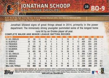 2015 Topps Baltimore Orioles #BO-9 Jonathan Schoop Back