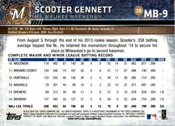 2015 Topps Milwaukee Brewers #MB-9 Scooter Gennett Back